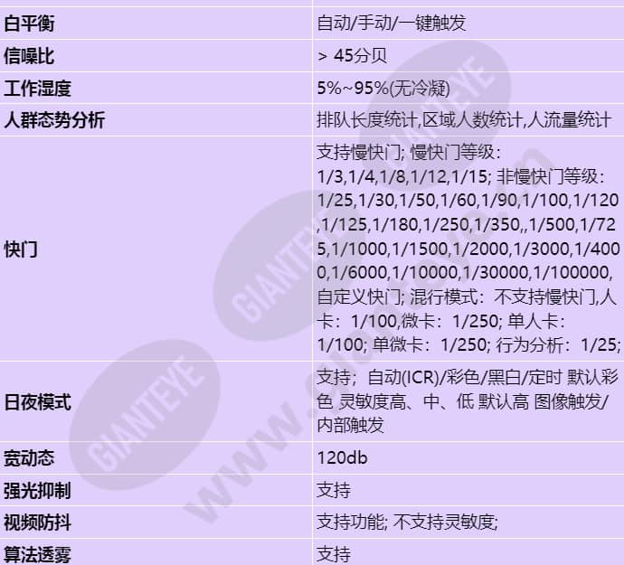m2122-10-el(2_8-12mm)_s_cn-2.jpg