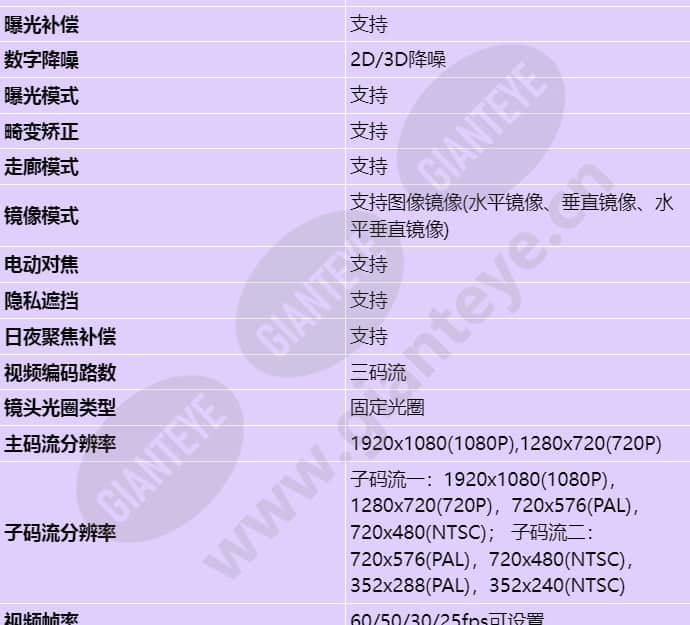m2122-10-el(2_8-12mm)_s_cn-3.jpg