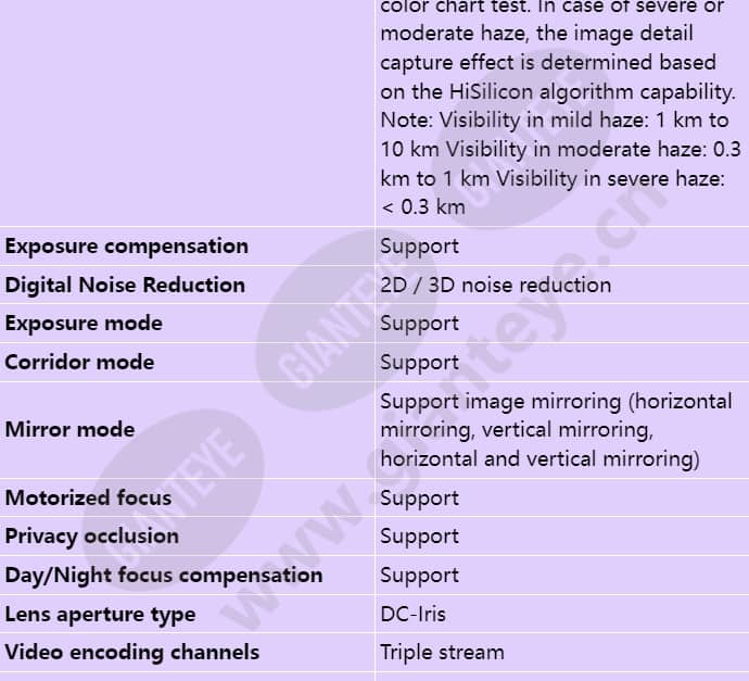 m212d-efl(7-35mm)_s_en-4.jpg