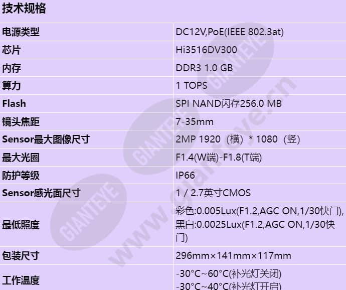 m212d-evl(7-35mm)_s_cn-0.jpg