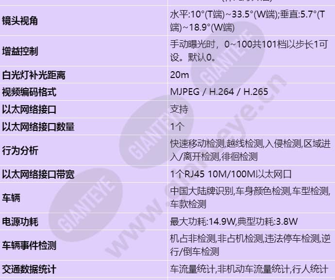 m212d-evl(7-35mm)_s_cn-1.jpg