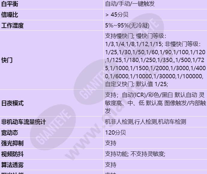 m212d-evl(7-35mm)_s_cn-2.jpg