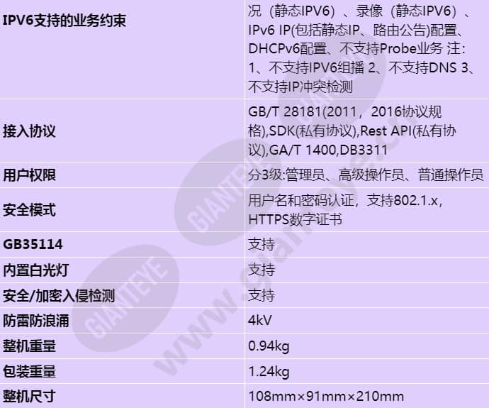 m212d-evl(7-35mm)_s_cn-5.jpg