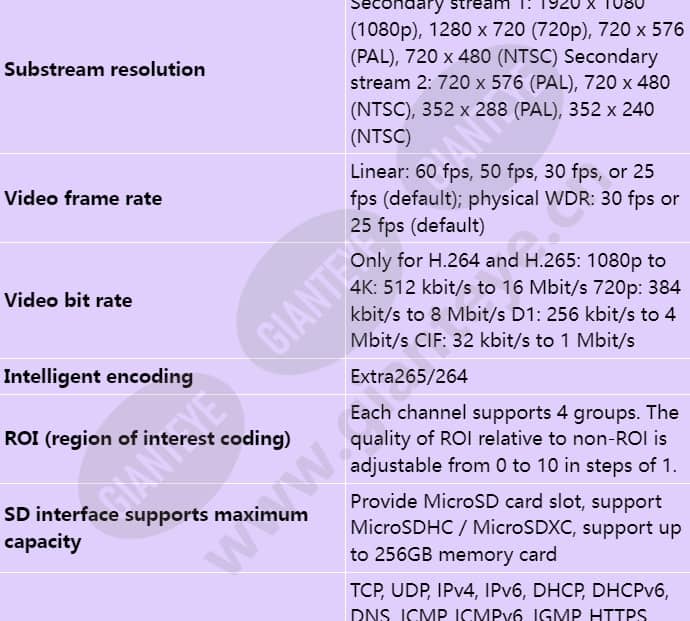 m212d-evl(7-35mm)_s_en-4.jpg