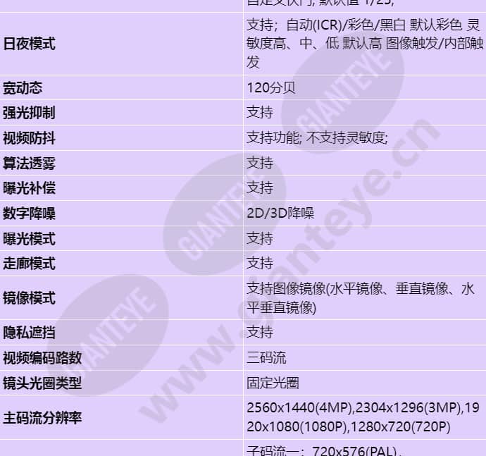 m2140-efl(6mm)_s_cn-2.jpg