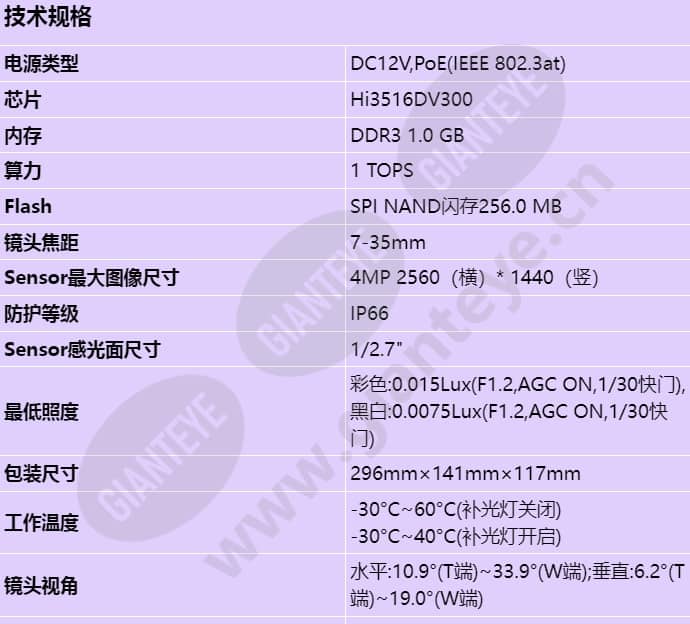 m2140-evl(7-35mm)_s_cn-0.jpg