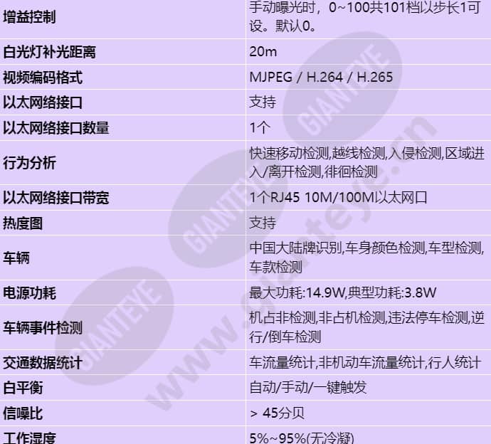 m2140-evl(7-35mm)_s_cn-1.jpg