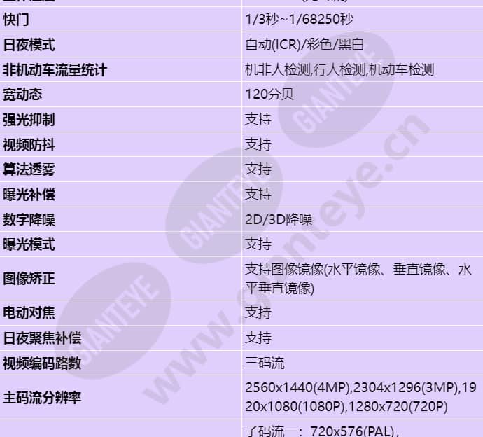 m2140-evl(7-35mm)_s_cn-2.jpg