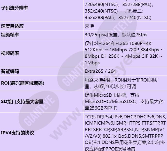 m2140-evl(7-35mm)_s_cn-3.jpg