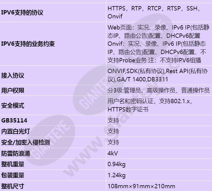 m2140-evl(7-35mm)_s_cn-4.jpg