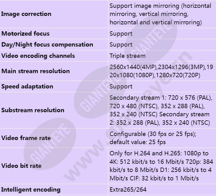 m2140-evl(7-35mm)_s_en-3.jpg