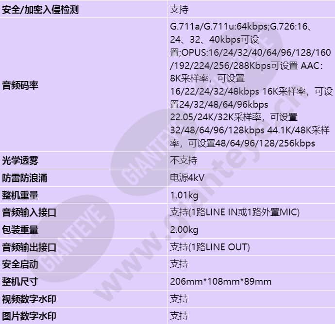 m2141-10-el(2_8-12mm)_s_cn-6.jpg