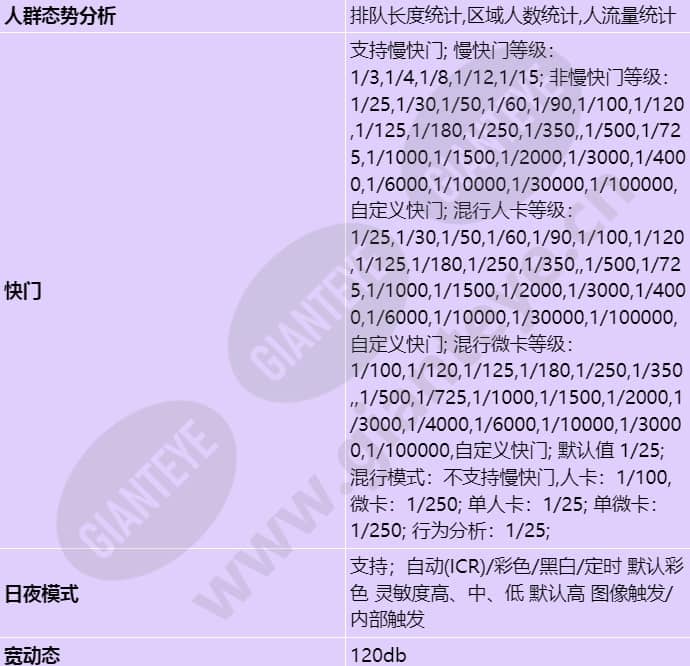m2141-10-el(8-32mm)_s_cn-2.jpg