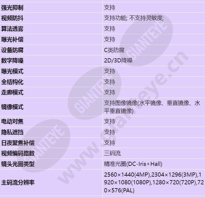 m2141-10-el(8-32mm)_s_cn-3.jpg