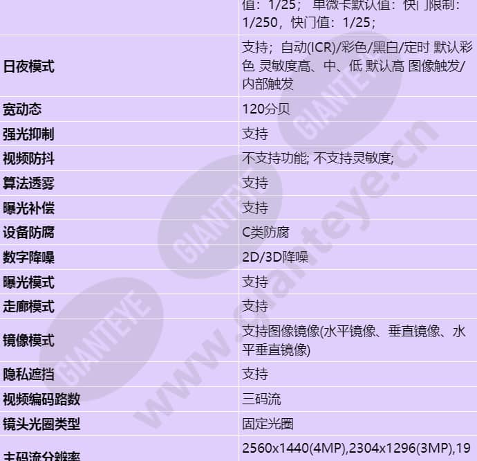 m2141-10-el-sv(3_3-9mm)_s_cn-2.jpg
