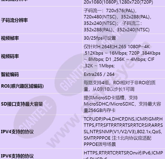 m2141-10-el-sv(3_3-9mm)_s_cn-3.jpg