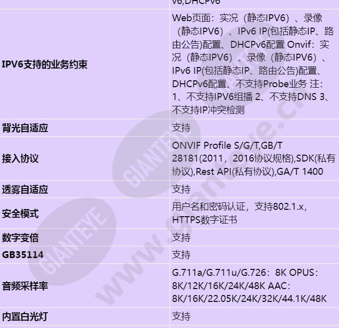 m2141-10-el-sv(3_3-9mm)_s_cn-4.jpg