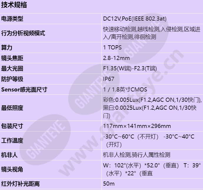 m2141-10-eli-s(2_8-12mm)_s_cn-0.jpg
