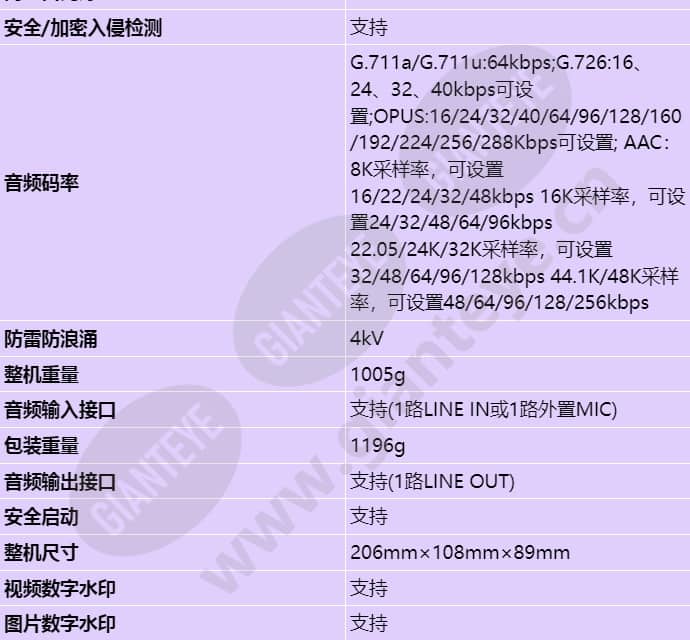 m2141-10-eli-s(2_8-12mm)_s_cn-6.jpg