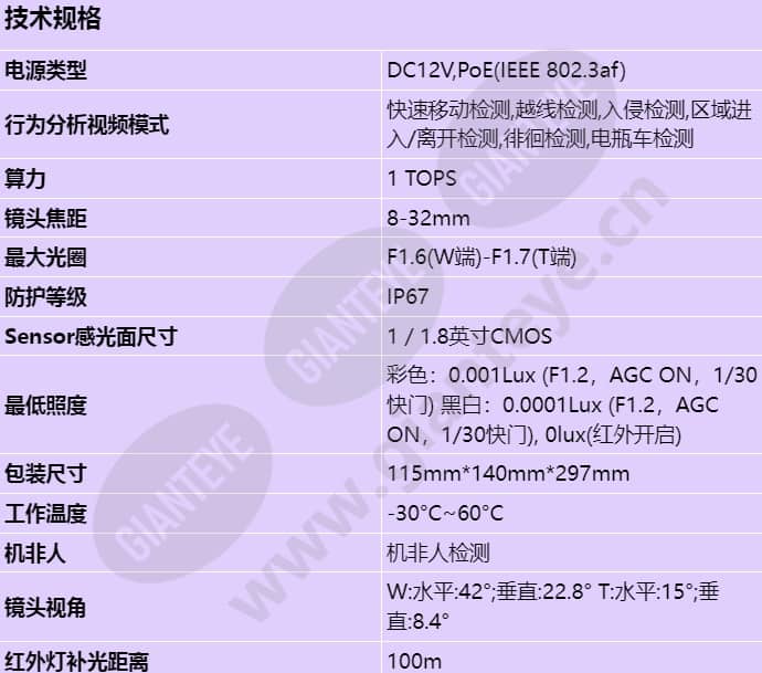 m2141-10-iu-up(8-32mm)_s_cn-0.jpg