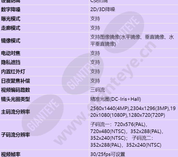 m2141-10-iu-up(8-32mm)_s_cn-3.jpg