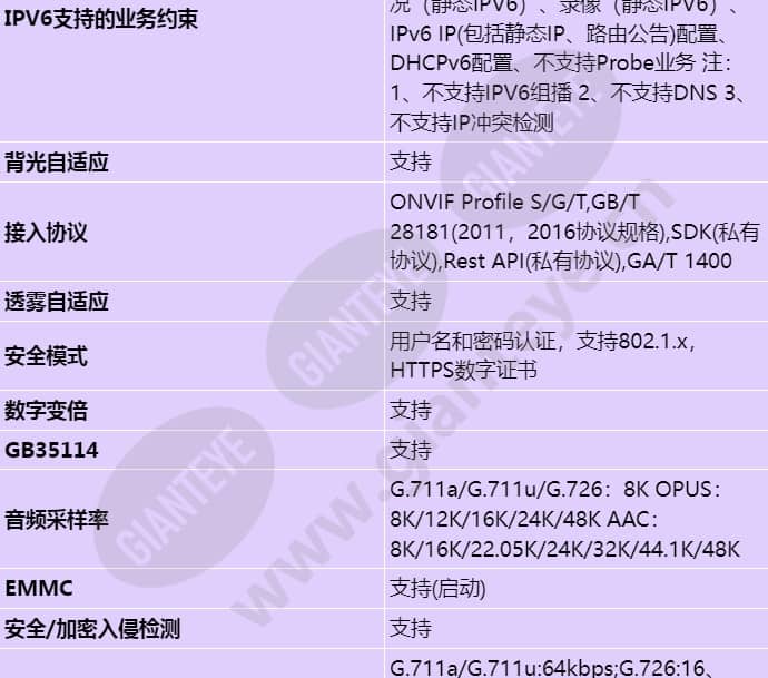 m2141-10-iu-up(8-32mm)_s_cn-5.jpg