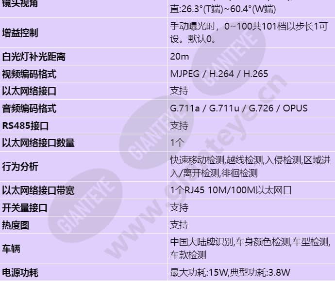 m2141-evl(2_8-12mm)_s_cn-1.jpg