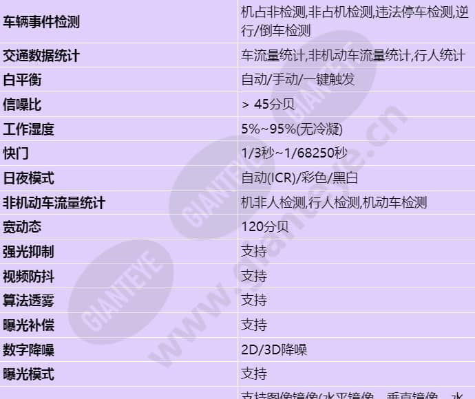 m2141-evl(2_8-12mm)_s_cn-2.jpg