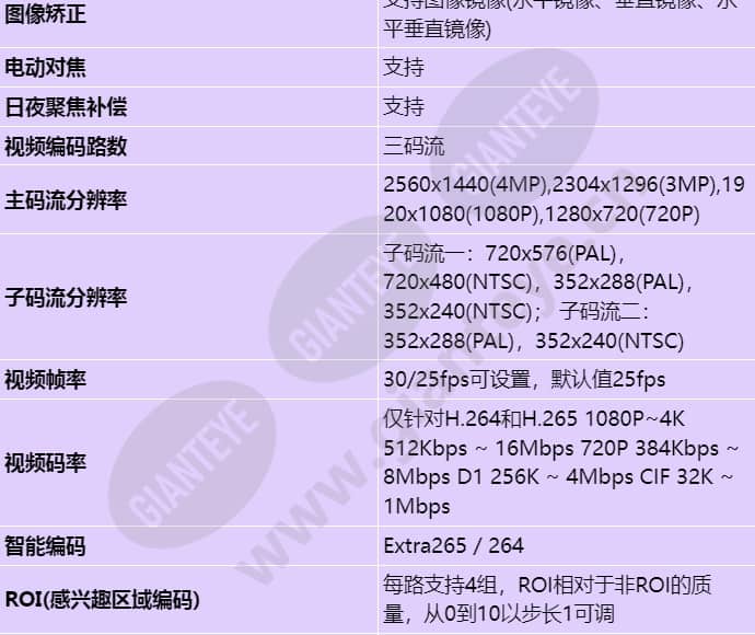 m2141-evl(2_8-12mm)_s_cn-3.jpg