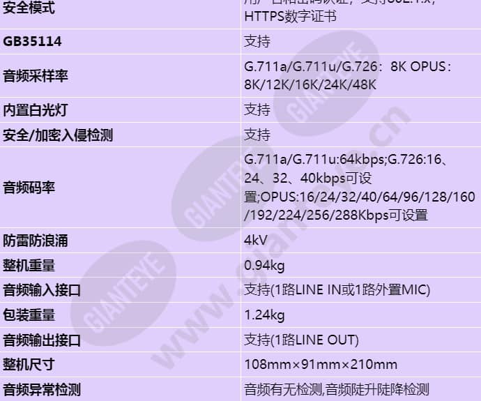 m2141-evl(2_8-12mm)_s_cn-5.jpg