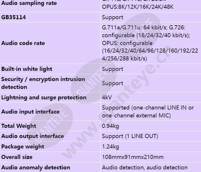 m2141-evl(2_8-12mm)_s_en-6.jpg