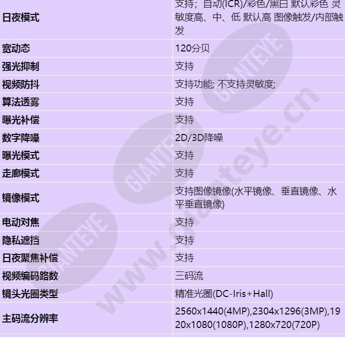 m214a-efl(7-35mm)_s_cn-2.jpg