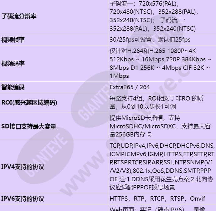 m214a-efl(7-35mm)_s_cn-3.jpg