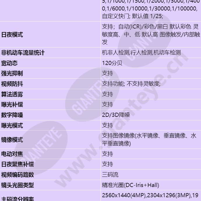 m214a-evl(7-35mm)_s_cn-2.jpg