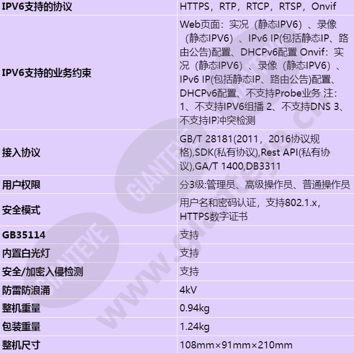 m214a-evl(7-35mm)_s_cn-4.jpg