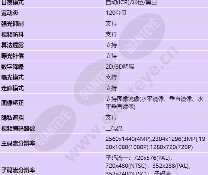 m214d-efl(6mm)_s_cn-2.jpg