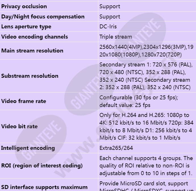 m214d-efl(7-35mm)_s_en-3.jpg