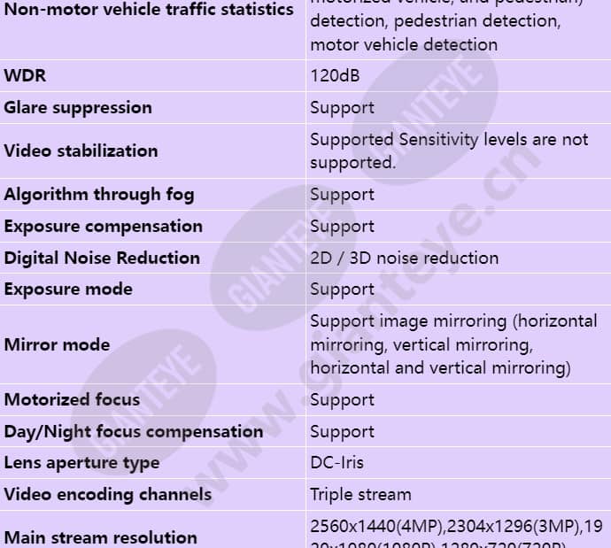 m214d-evl(7-35mm)_s_en-3.jpg