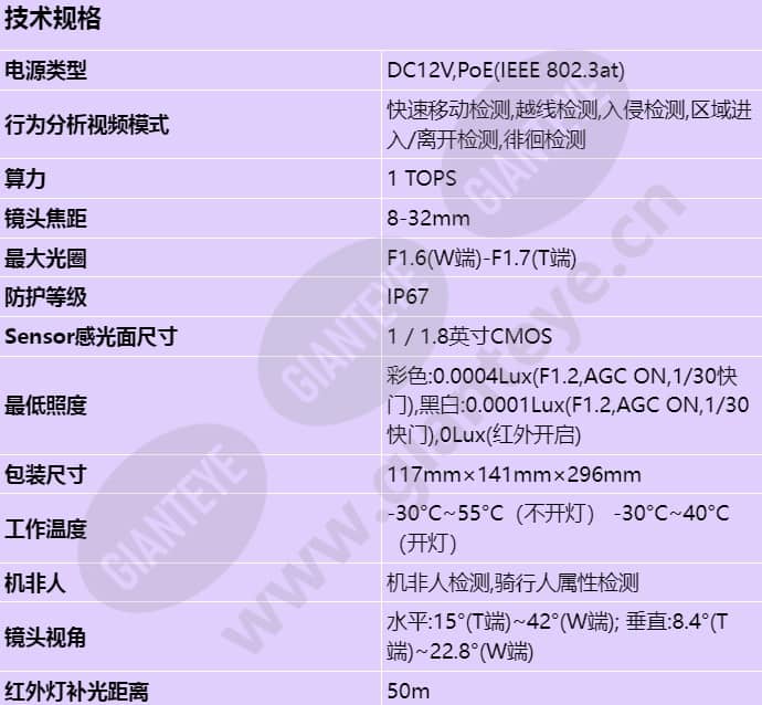 m2181-10-eli(8-32mm)_s_cn-0.jpg