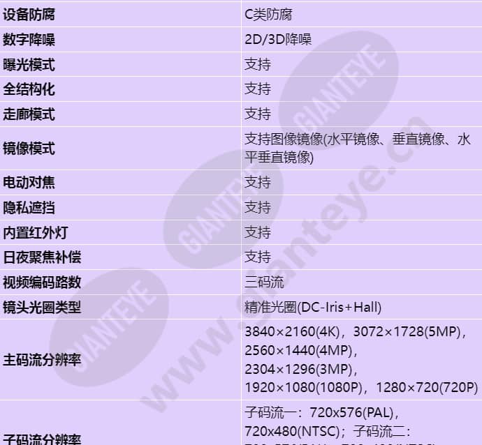 m2181-10-eli(8-32mm)_s_cn-3.jpg