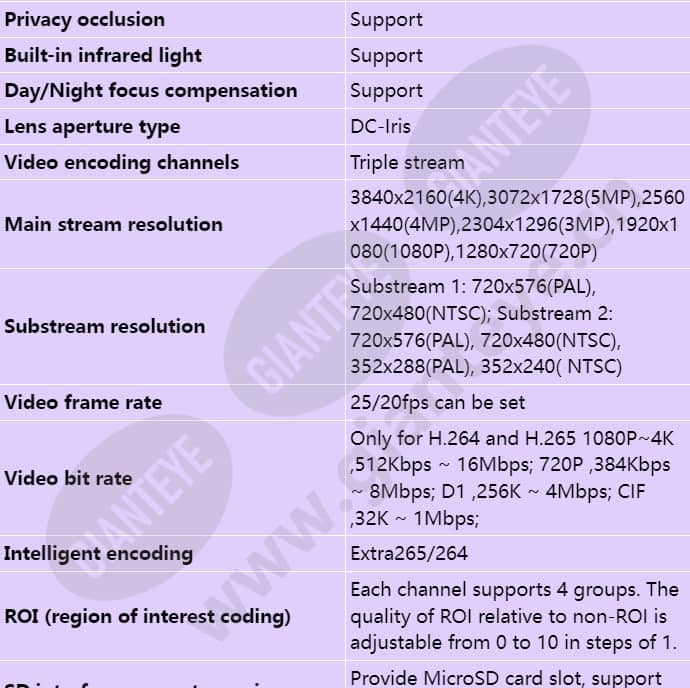 m2181-10-eli(8-32mm)_s_en-4.jpg