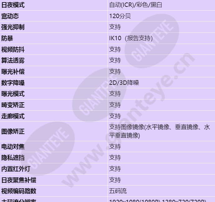 m2220-i(8-32mm)_s_cn-2.jpg