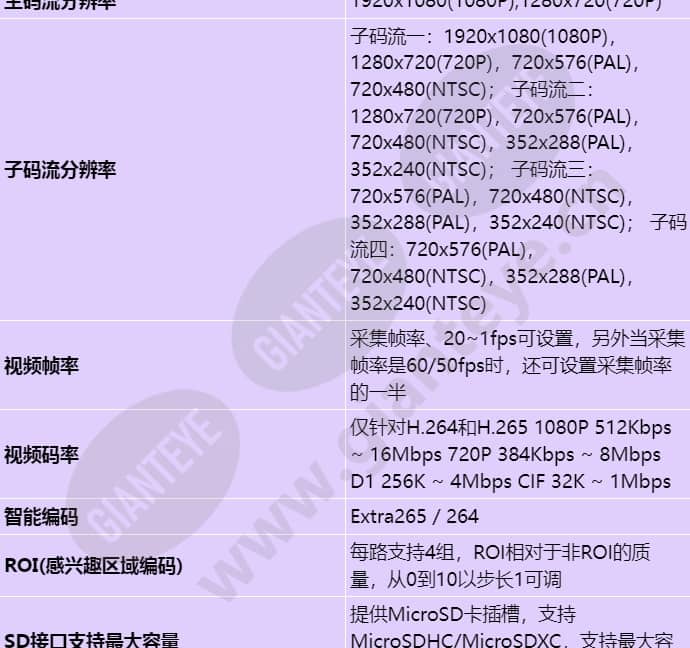 m2220-i(8-32mm)_s_cn-3.jpg