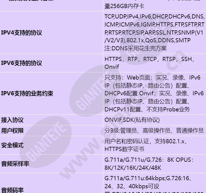 m2220-i(8-32mm)_s_cn-4.jpg