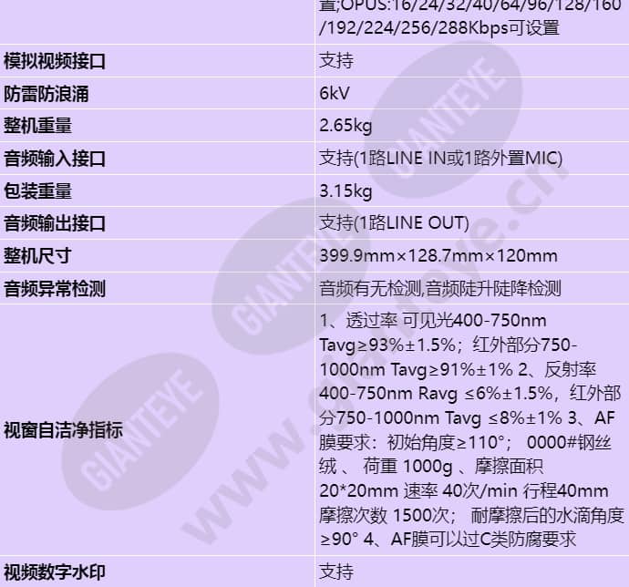 m2220-i(8-32mm)_s_cn-5.jpg