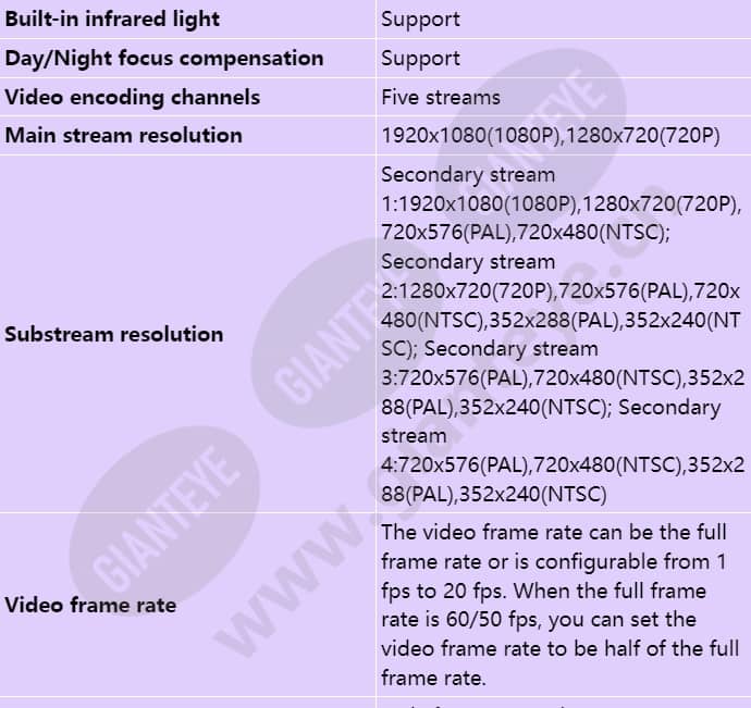 m2220-i(8-32mm)_s_en-3.jpg