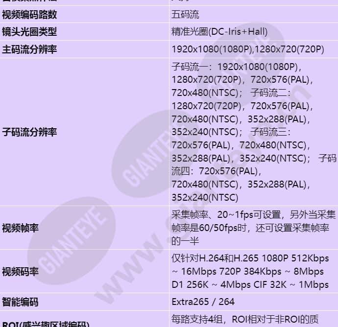 m2220-i_s_cn-3.jpg