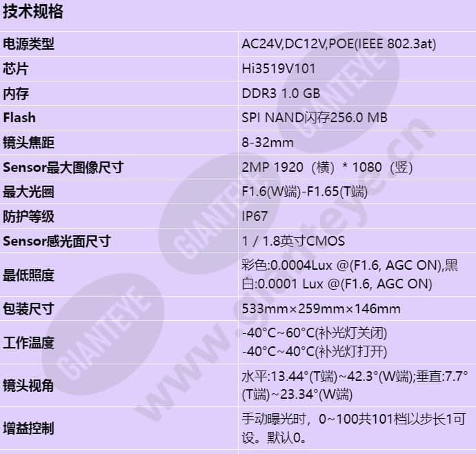 m2221-fl(8-32mm)_s_cn-0.jpg