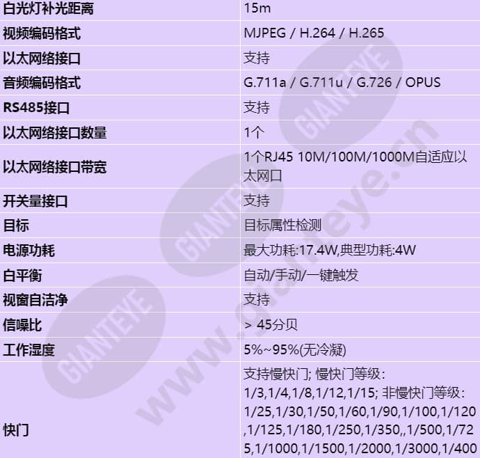 m2221-fl(8-32mm)_s_cn-1.jpg