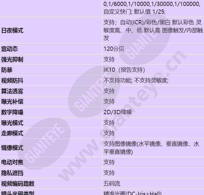 m2221-fl(8-32mm)_s_cn-2.jpg
